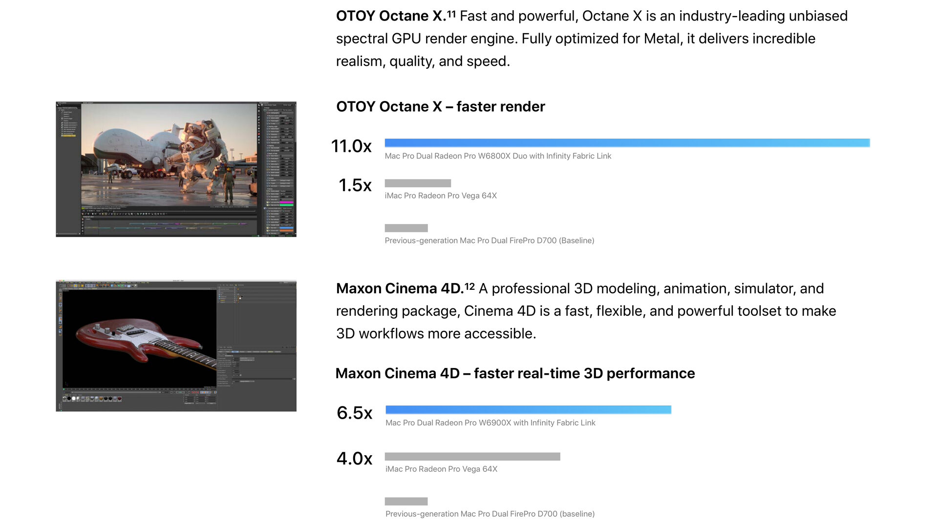 Graphics performance in OTOY Octane X and Maxon Cinema 4D