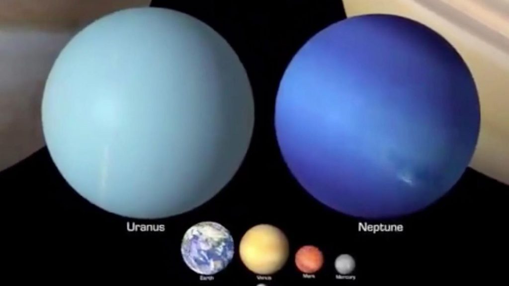 Space animation showing the size of objects in our solar system