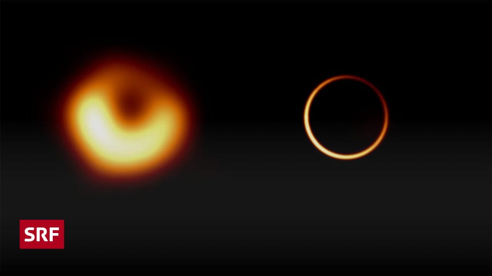 Amazing shot - Photon ring discovered: black hole in action - Wikipedia