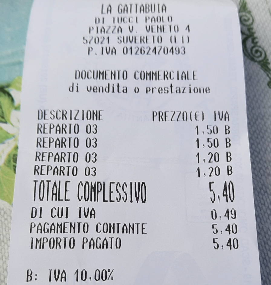 5.40€ in Tuscany for 2x latte with brioche